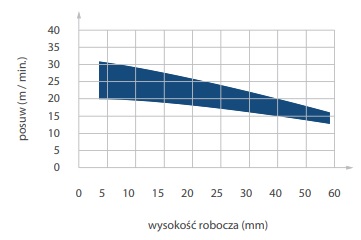  width=
