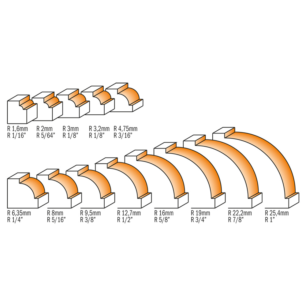 Zaobľovacia fréza s ložiskom - R=6,35 D=25,4 I=12,7 S=6